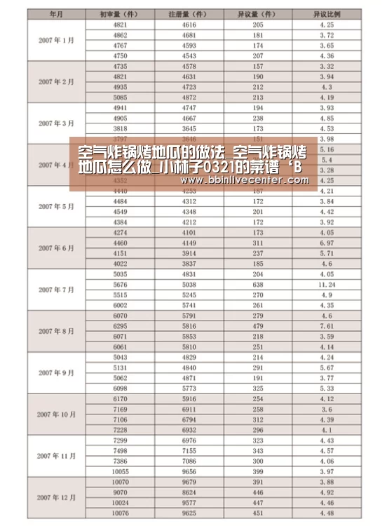 BBIN地址